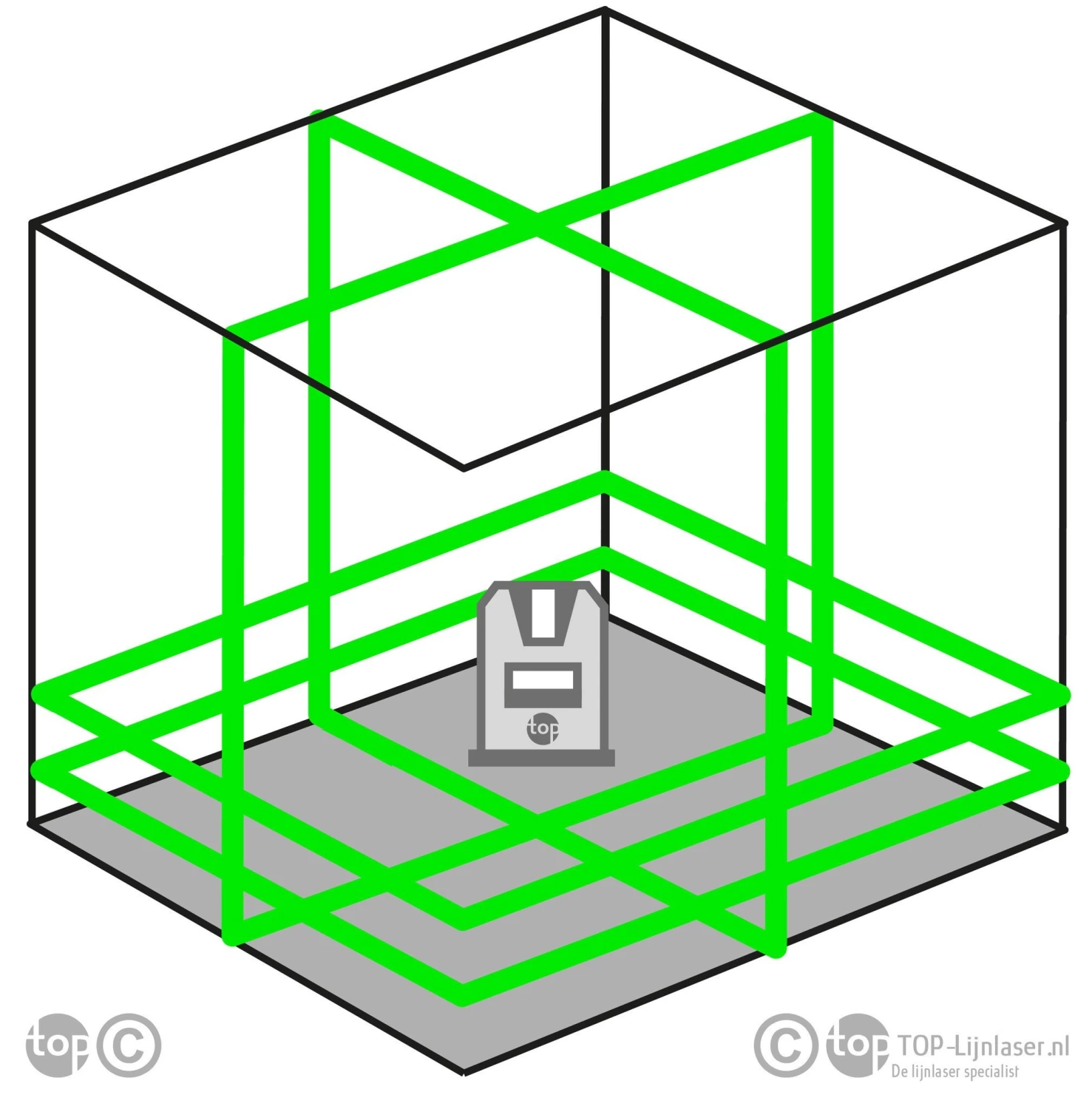 Futech MC4D Multicross 4D Compact kruislijnlaser in koffer - groen - 150m - 3 lijnen-image