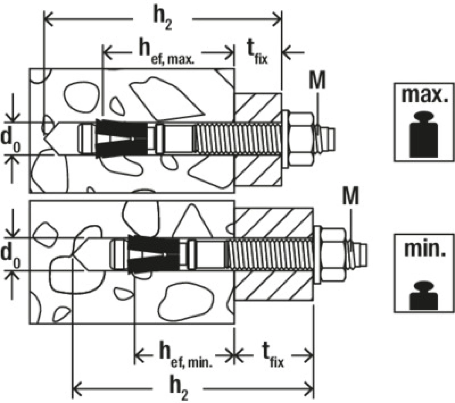 Fischer FAZ II Plus 10/20 K EV elektrolytisch doorsteekanker - verzinkt staal-image