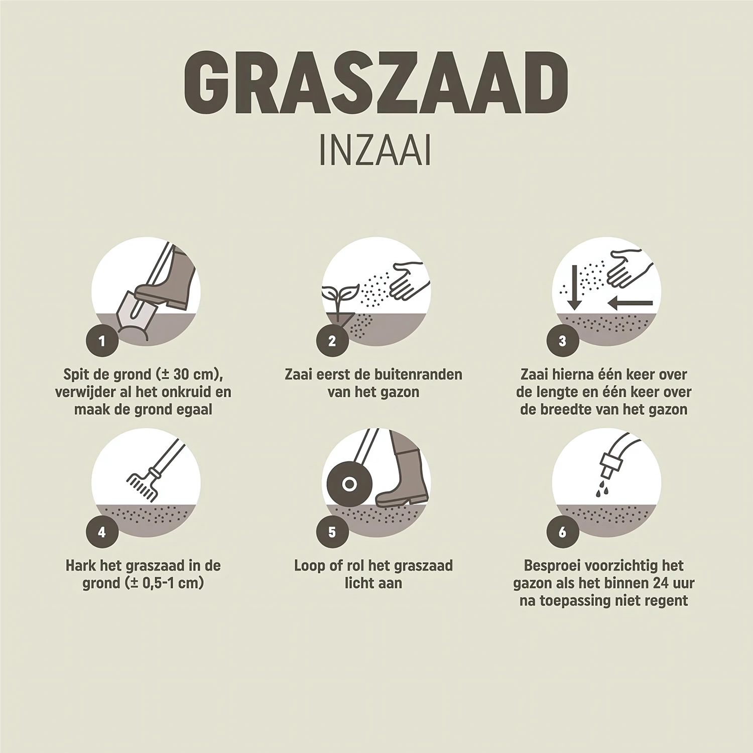 Pokon RPR Graszaad Inzaai - 500gr-image