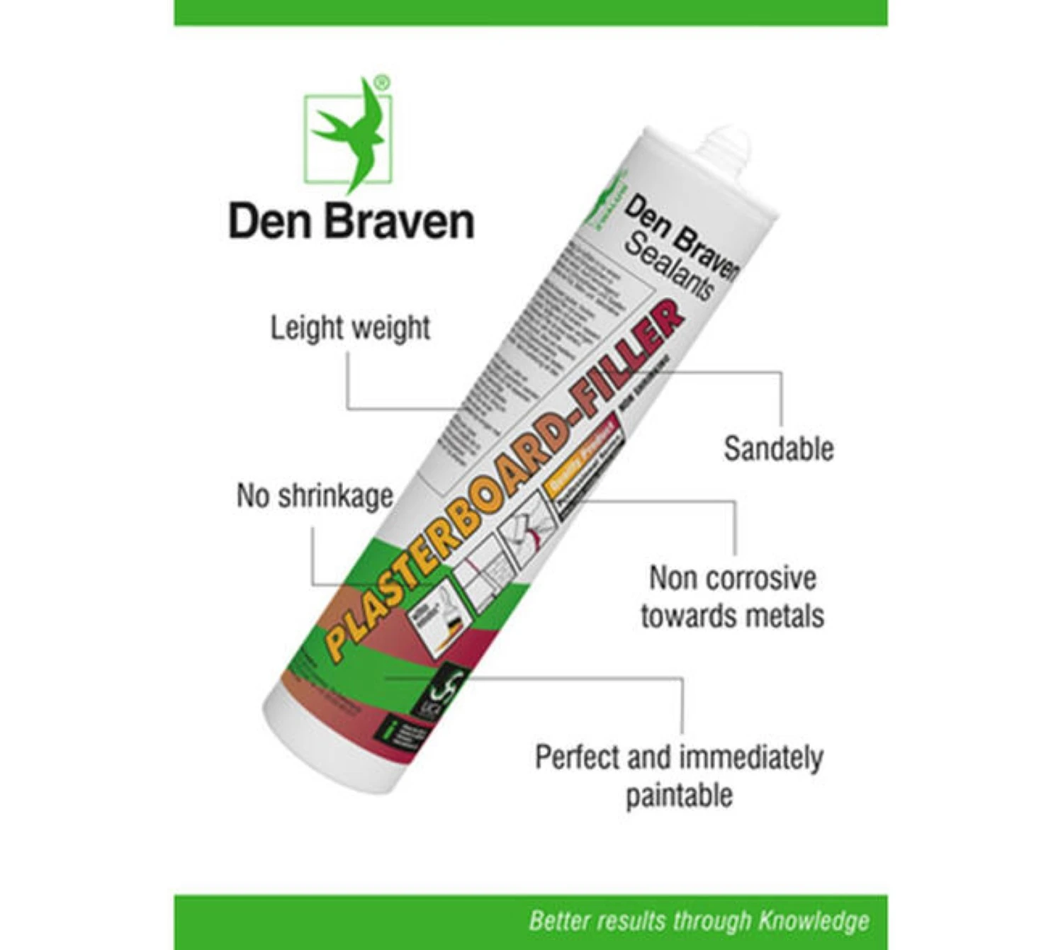 Zwaluw Den Braven 30880006 Plasterboard Filler - Pâte de rebouchage - Blanc - 310 ml - 12 pièces