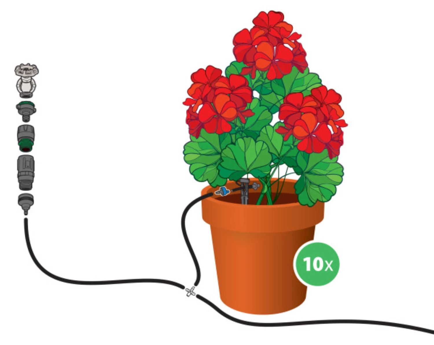 Rain Bird A51257 Kit d'arrosage goutte à goutte pour balcon-image