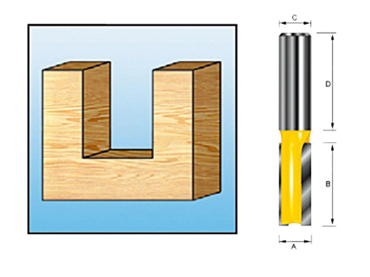 Makita D-10045 Groeffrees - 5mm - 8mm-image