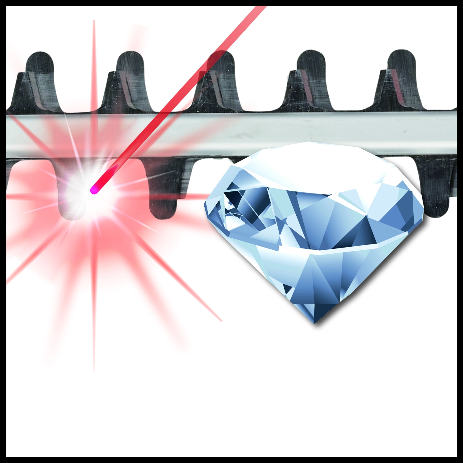 Einhell 3410901 Outil de jardinage multi-usage-image