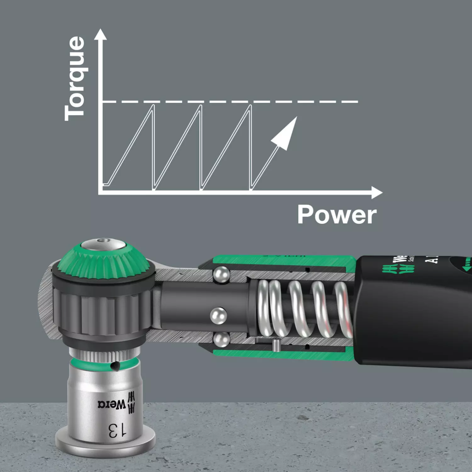 Wera 05075831001 Safe-Torque A 1 Imperial 1 Jeu de clés dynamométriques avec cliquet commutable - 2-12 Nm - 1/4"-image