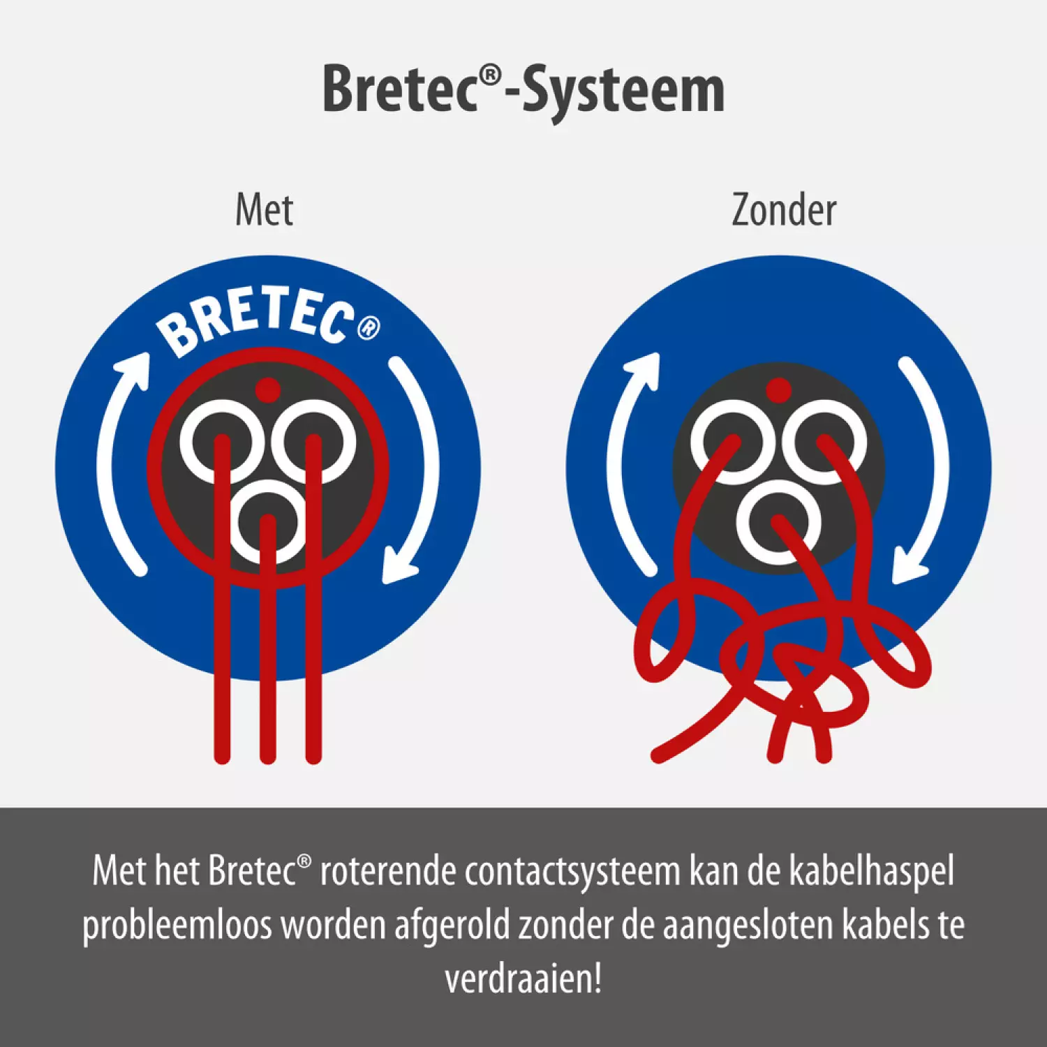 Brennenstuhl 1238930 Garant Bretec IP44 kabelhaspel - H07RN-F 3G1,5 - 50m-image