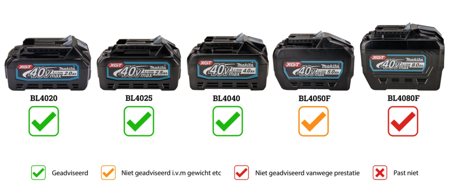 Makita JR001GM201 XGT 40V Max Li-Ion accu reciprozaag set (2x 4,0Ah)  - koolborstelloos-image