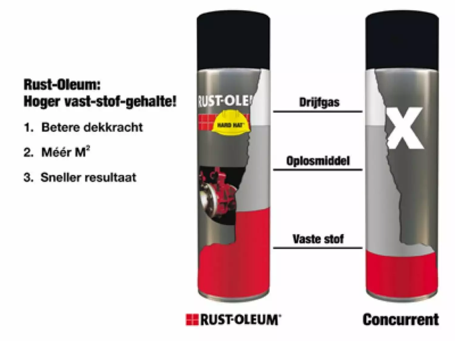 Rust-Oleum Hard Hat 2146 - RAL 1021 koolzaadgeel - 0,5L-image