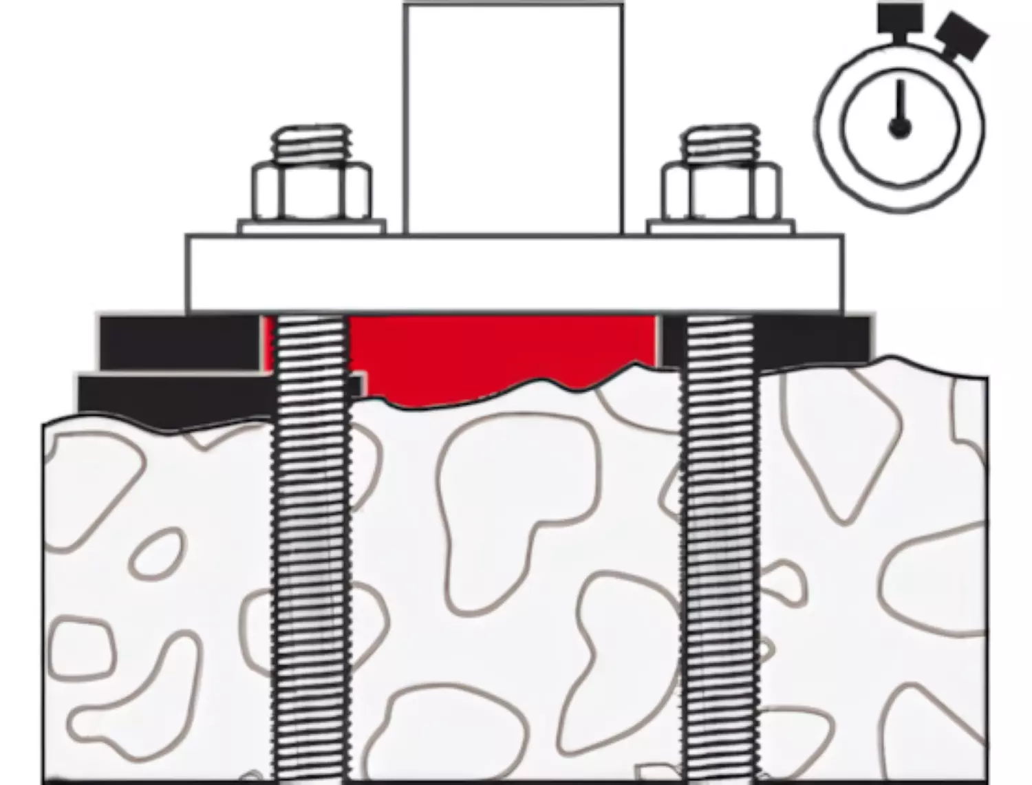 Fischer 571947 FASTFILL Mortier de remplissage - 300 ml-image