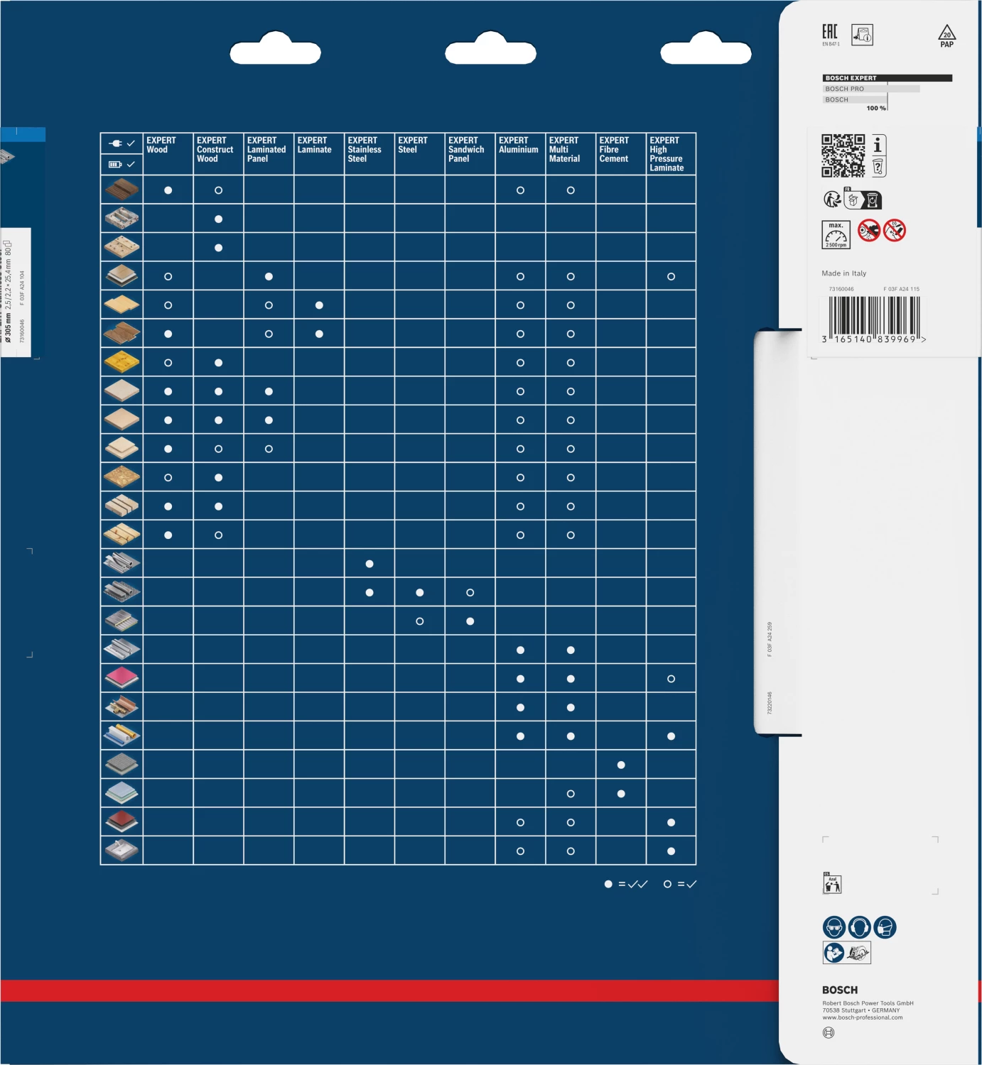 Bosch 2608644284 - Lame de Scie Circulaire Expert pour Stainless Steel, 305 x 25,4 x 2,5 mm, 80D-image