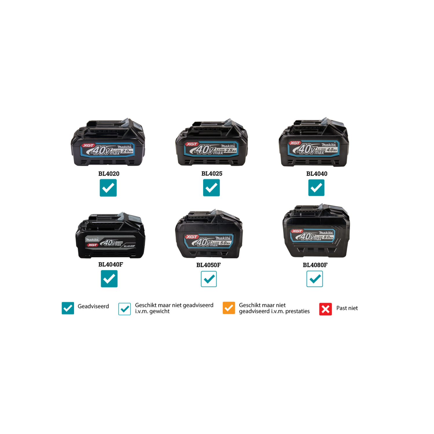 Makita HG001GZ 40V XGT Li-ion batterie pistolet à air chaud corps-image