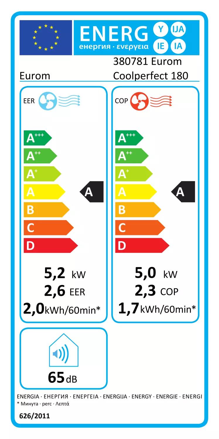 EUROM Coolperfect 180 Wifi Mobiele airco met afstandsbediening - Koelen en verwarmen - 5200W-image