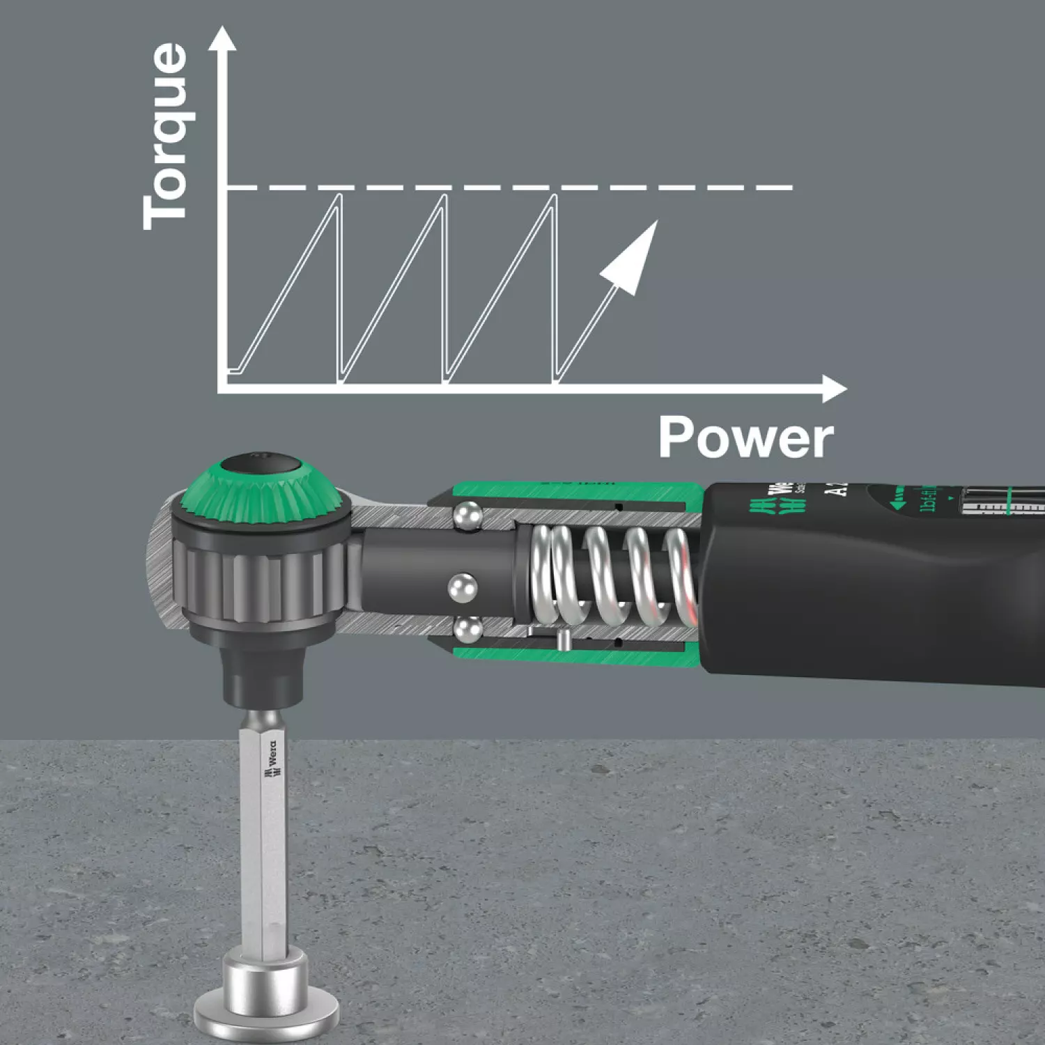 Wera 05075832001 Safe-Torque A 2 Jeu de clés dynamométriques 2 avec cliquet commutable - 2-12 Nm - 1/4"-image