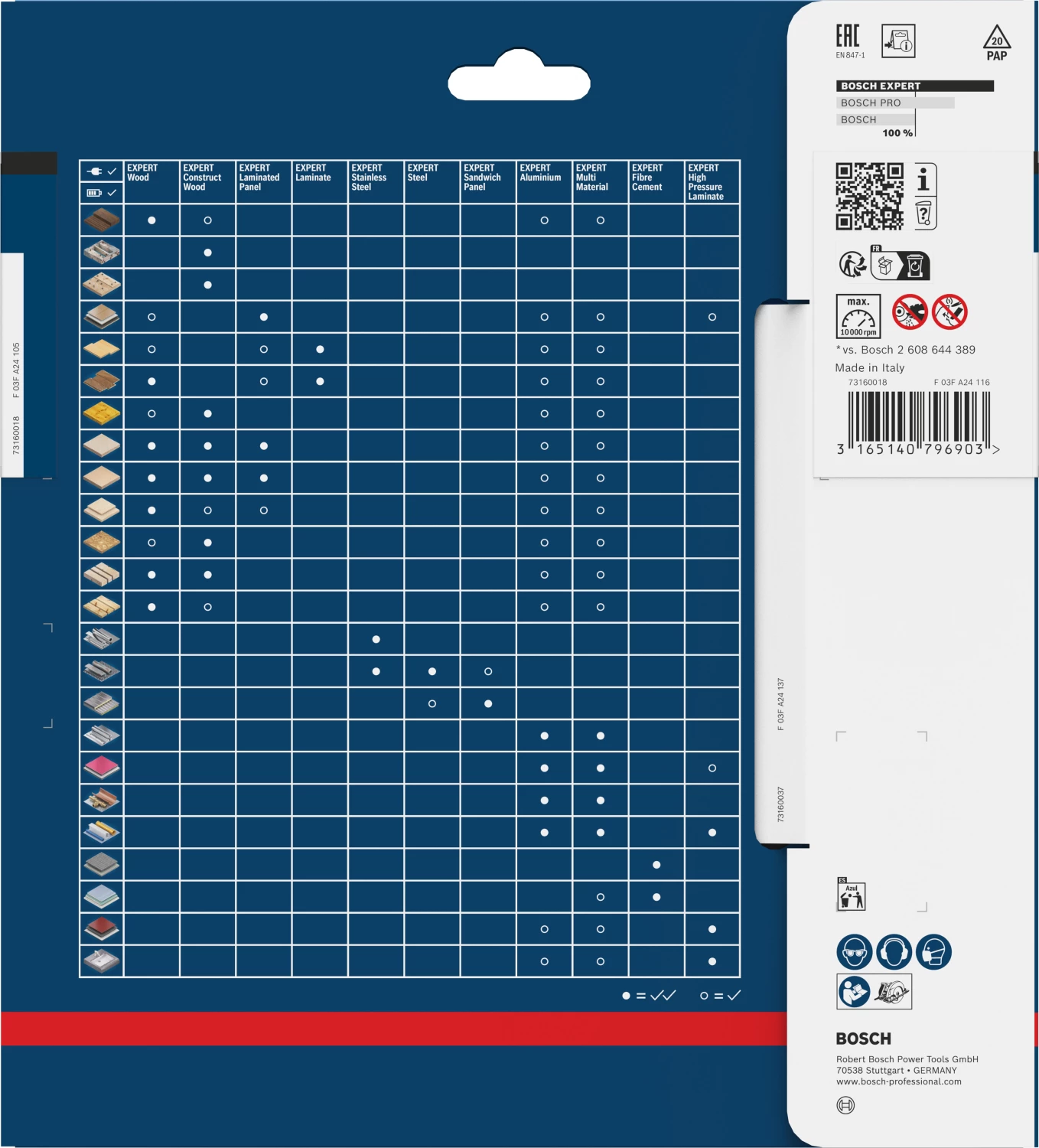 Bosch 2608644124 EXPERT cirkelzaagblad - 190 x 20 x 4T - vezelcementplaten-image