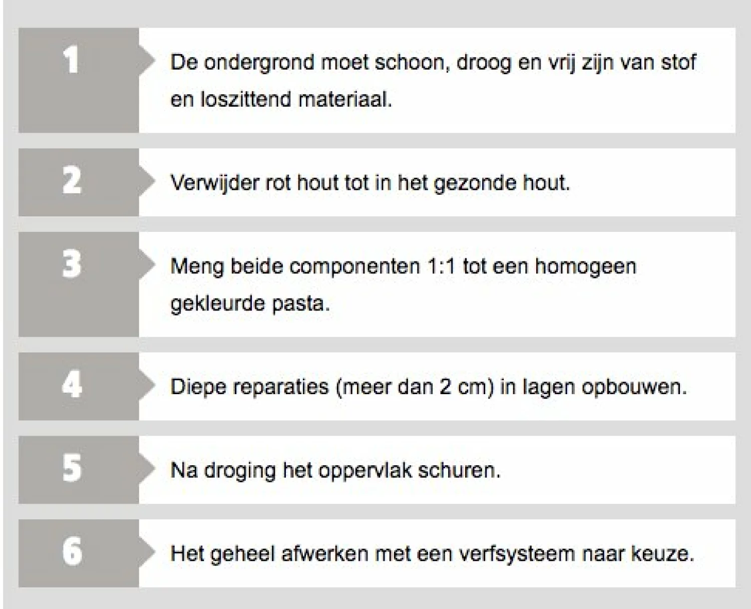 Polyfilla W360 2K Houtreparatie 250 Ml (2In1 Koker)-image