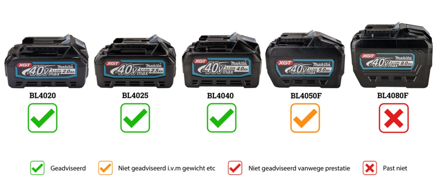 Makita JR001GZ XGT 40V Max Li-Ion accu reciprozaag body - 255x130mm - koolborstelloos-image