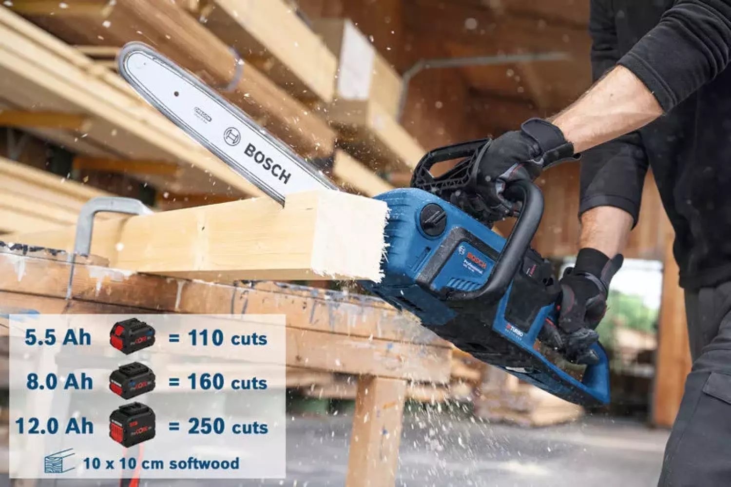 Bosch GKE 18V-40 18V tronçonneuse sans fil - 360 mm-image