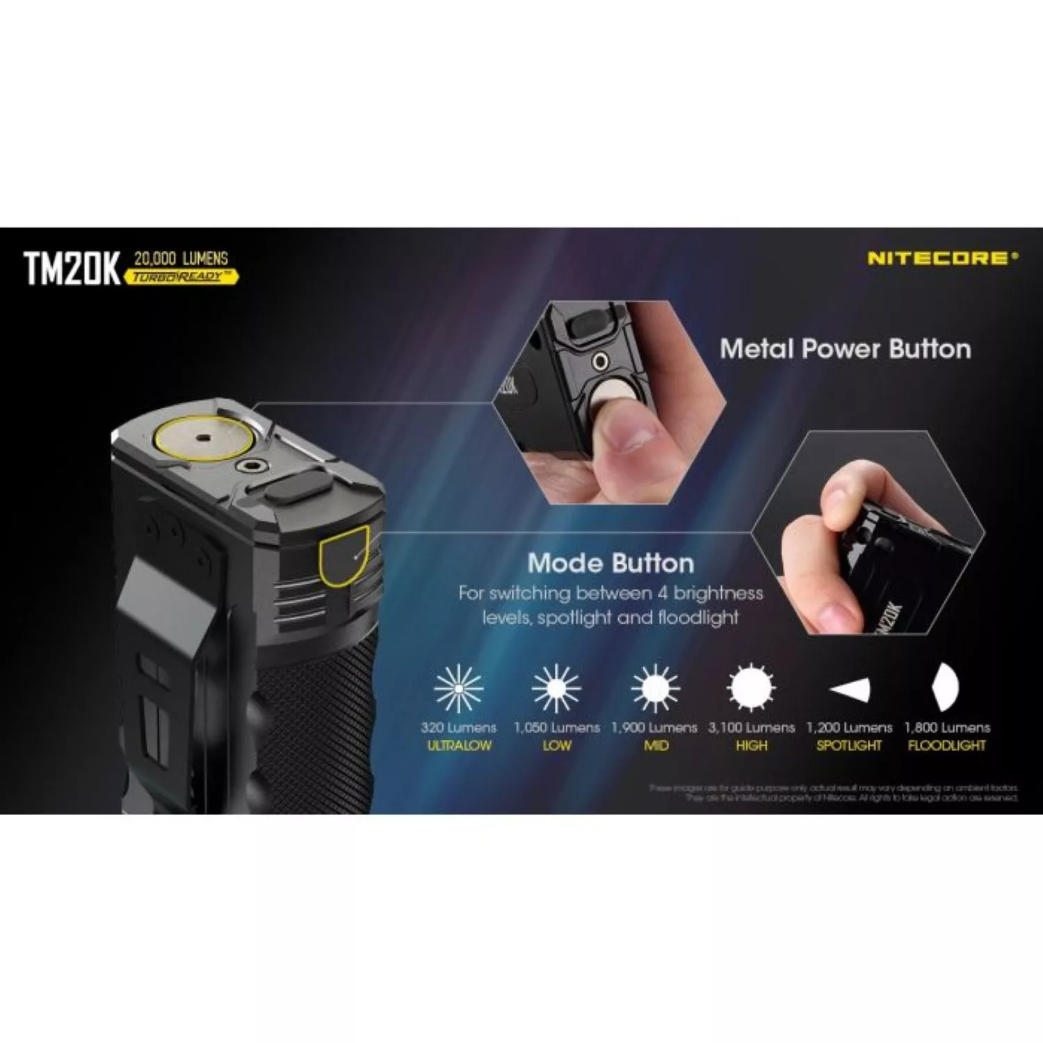 Nitecore MAC-NIT-TM20K Lampe torche-image