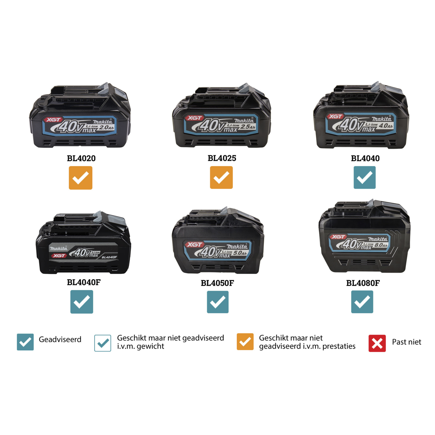 Makita UR013GT204 Débroussailleuse sans fil-image