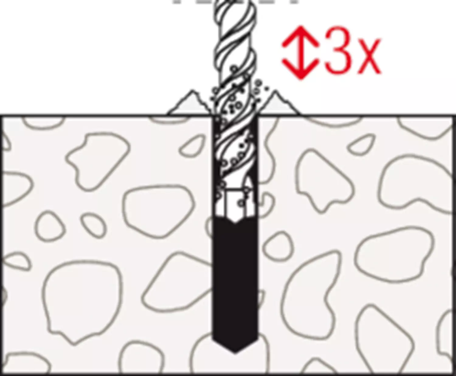 Fischer 539797 - Ampoule RM II 10 (10pcs) RM II 10-image