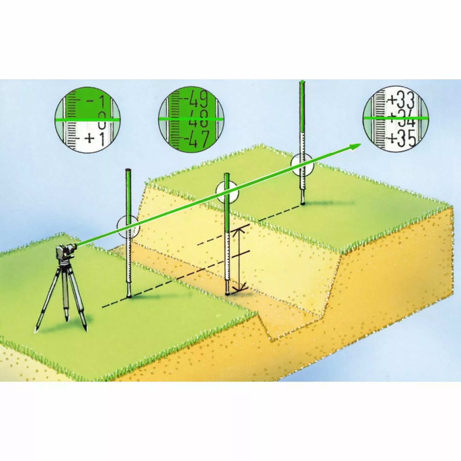 Laserliner Flexi-Meetlat voor groene lasers - 2,4m-image