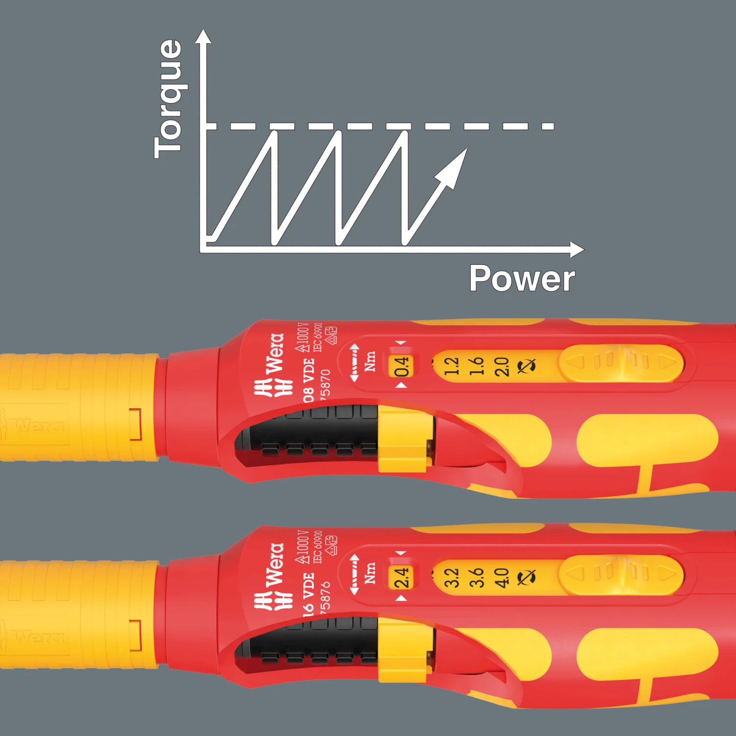Wera 05006633001 23-delige Kraftform Kompakt VDE Safe-Torque Speed schakelkast set 1 Wisselklingenset in etui-image