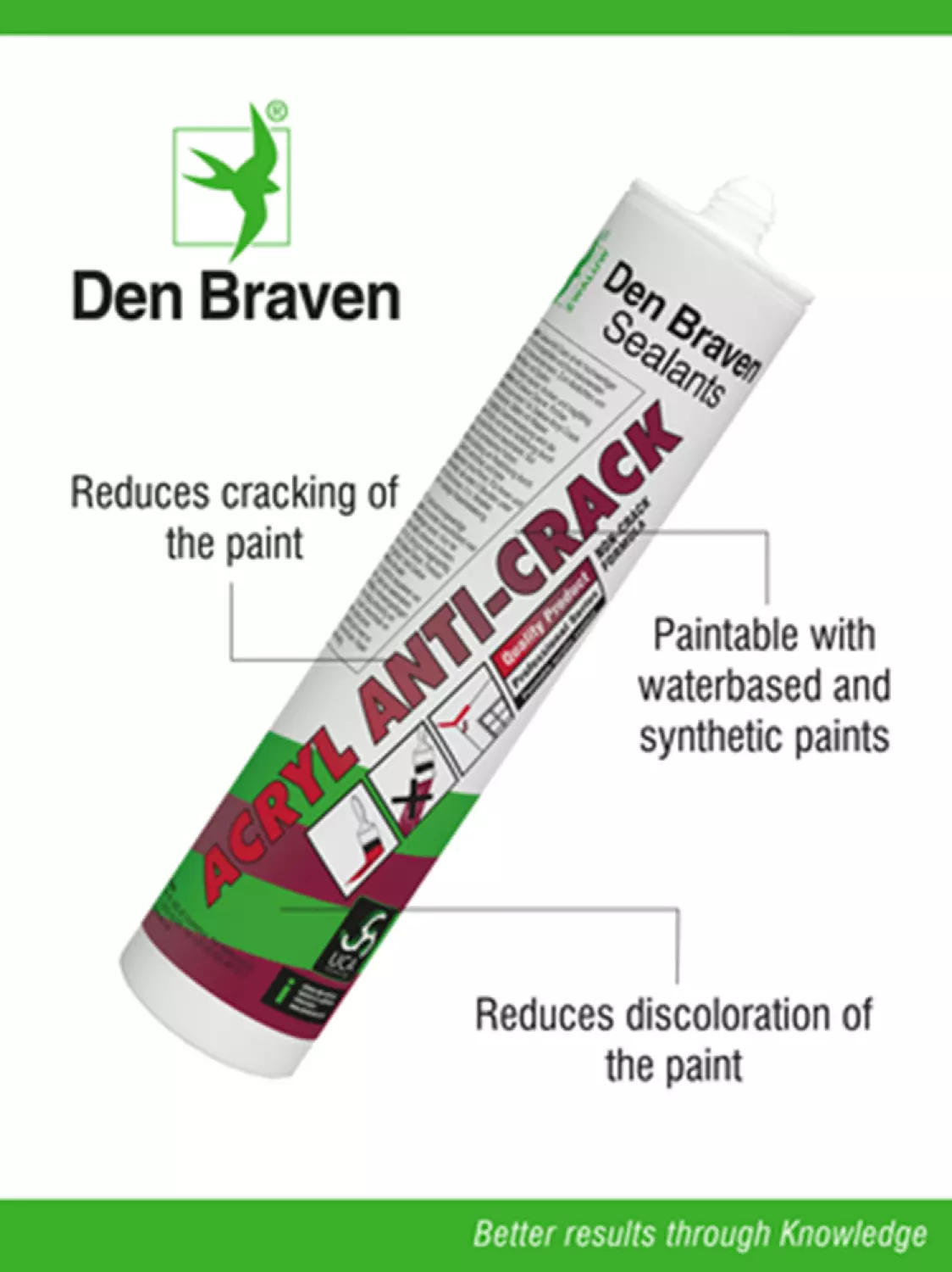 Zwaluw Den Braven 11615201 - Mastic acrylique - Blanc - 310ml-image