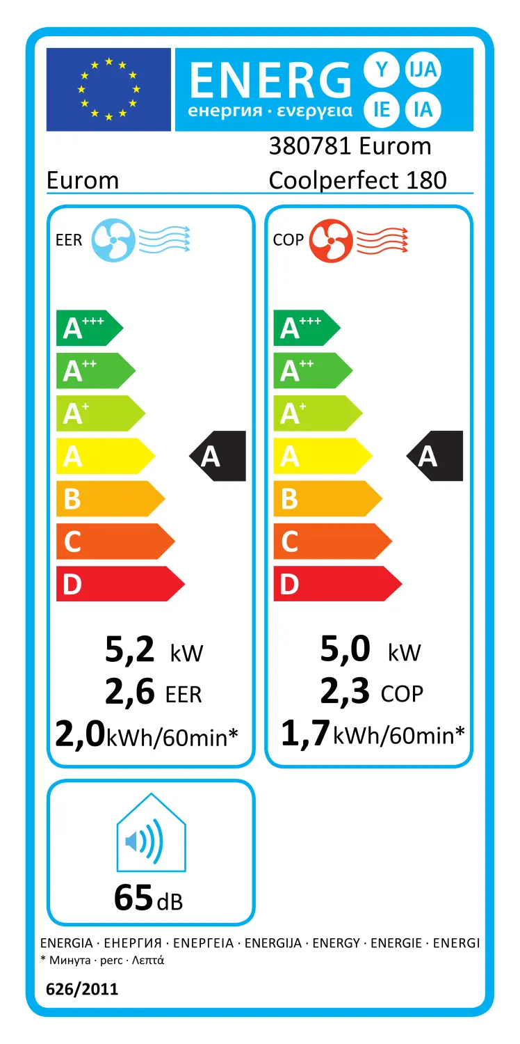 EUROM Coolperfect 180 Wi-Fi : climatiseur mobile avec télécommande - Refroidissement et chauffage - 5 200 W avec Eurom Window Way Out 2.0