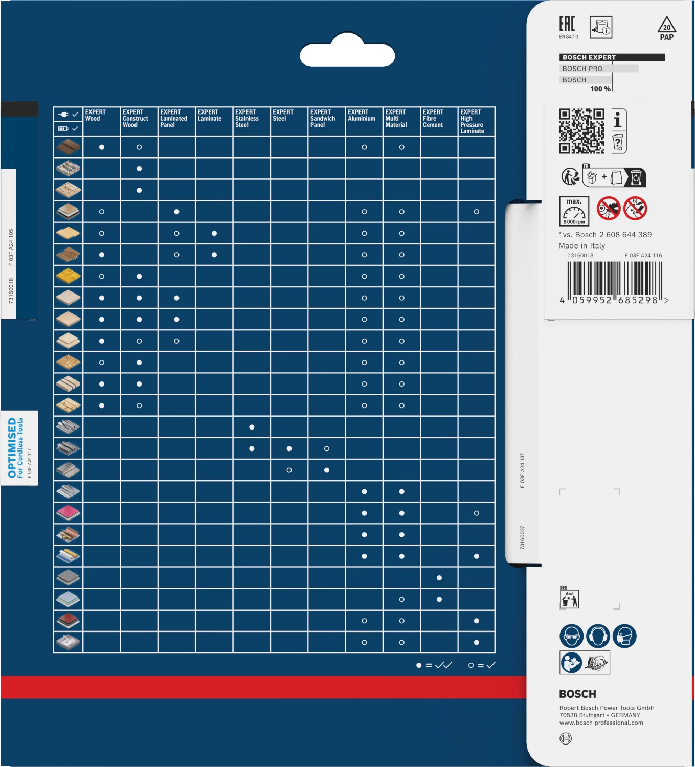 Bosch 2608902201 EXPERT cirkelzaagblad - 190 x 30 x 4T - vezelcementplaten-image