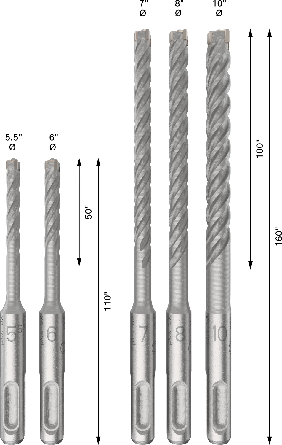 Bosch 2608837138 Jeu de forets à percussion PRO SDS plus-5X - 5,5/6/7/8/10 mm (5 pièces)-image