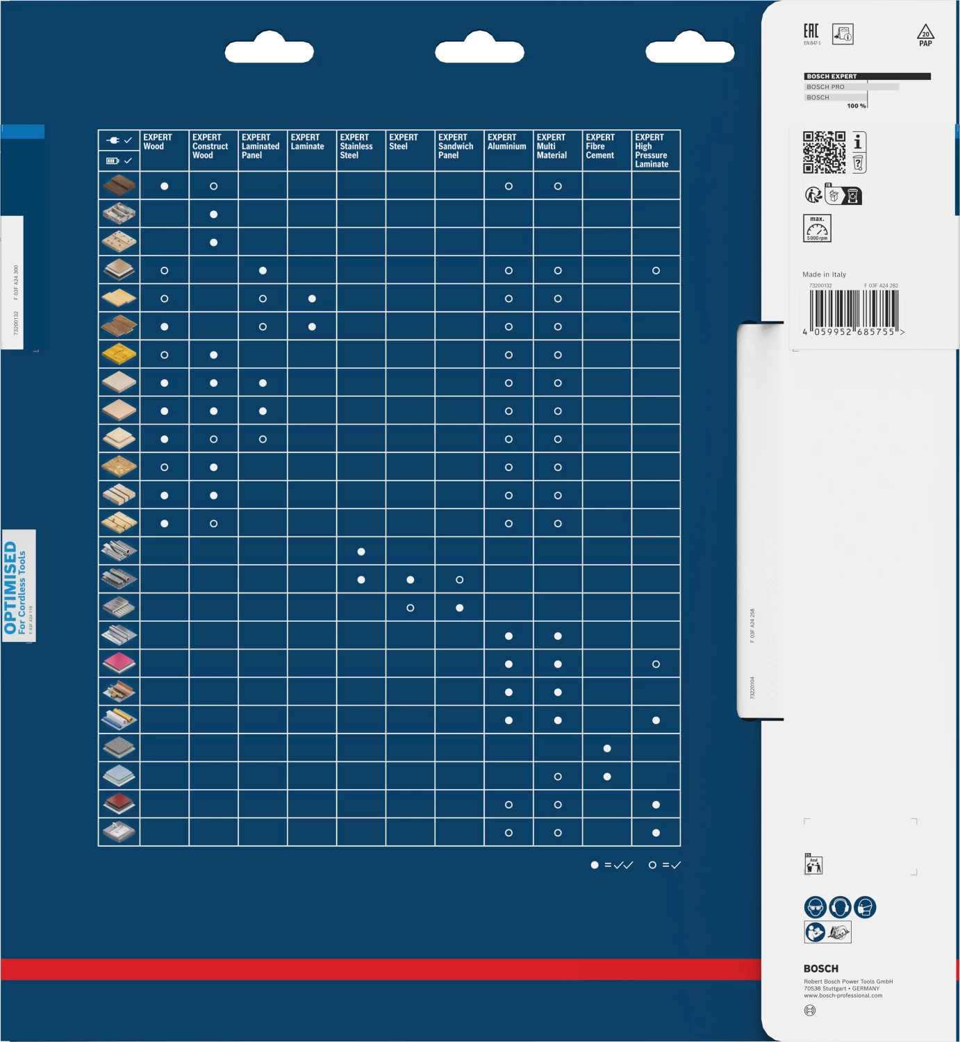 Bosch 2608902247 EXPERT cirkelzaagblad - 305 x 25.4 x 80T - aluminium-image