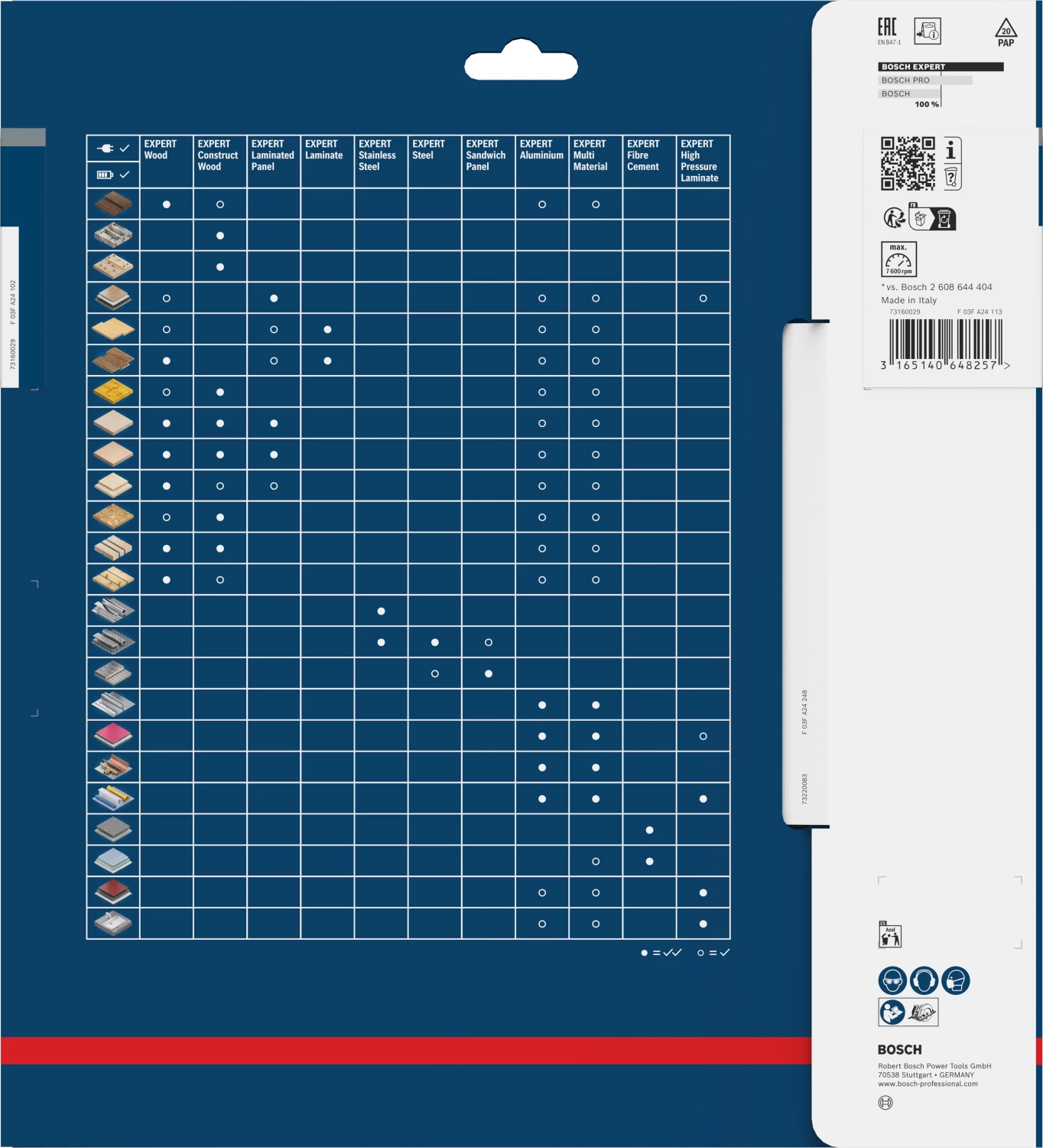 Bosch 2608642500 Expert Cirkelzaagblad - 250 x 30 x 80T - Hout - Carbide-image