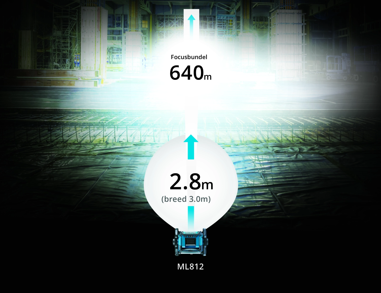 Makita DEADML812 - Lampe de poche LED 14,4 V / 18 V-image