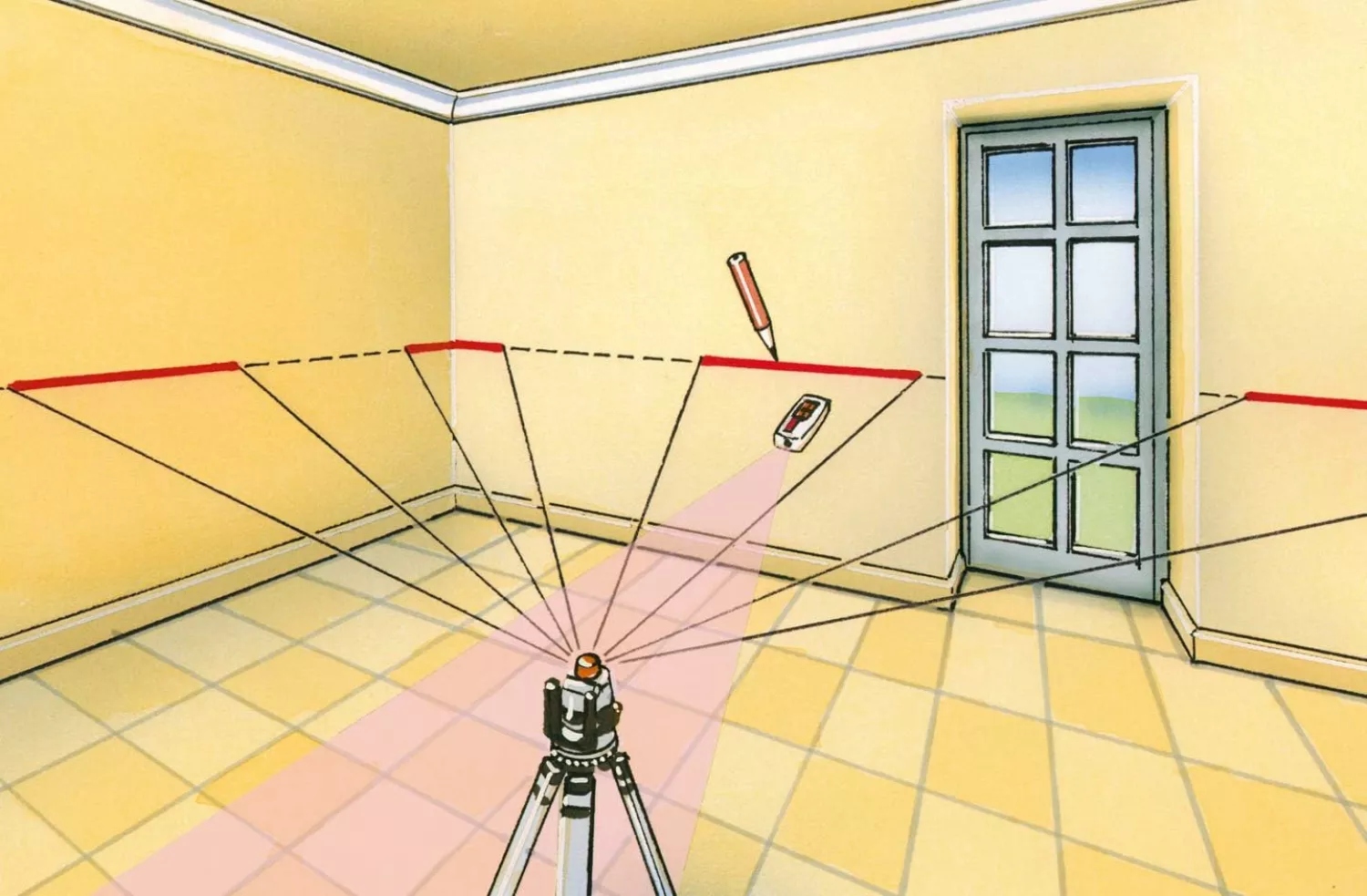 Laserliner BeamControl-Master 120 Set Rotatielaser incl. statief en ontvanger - 120m-image