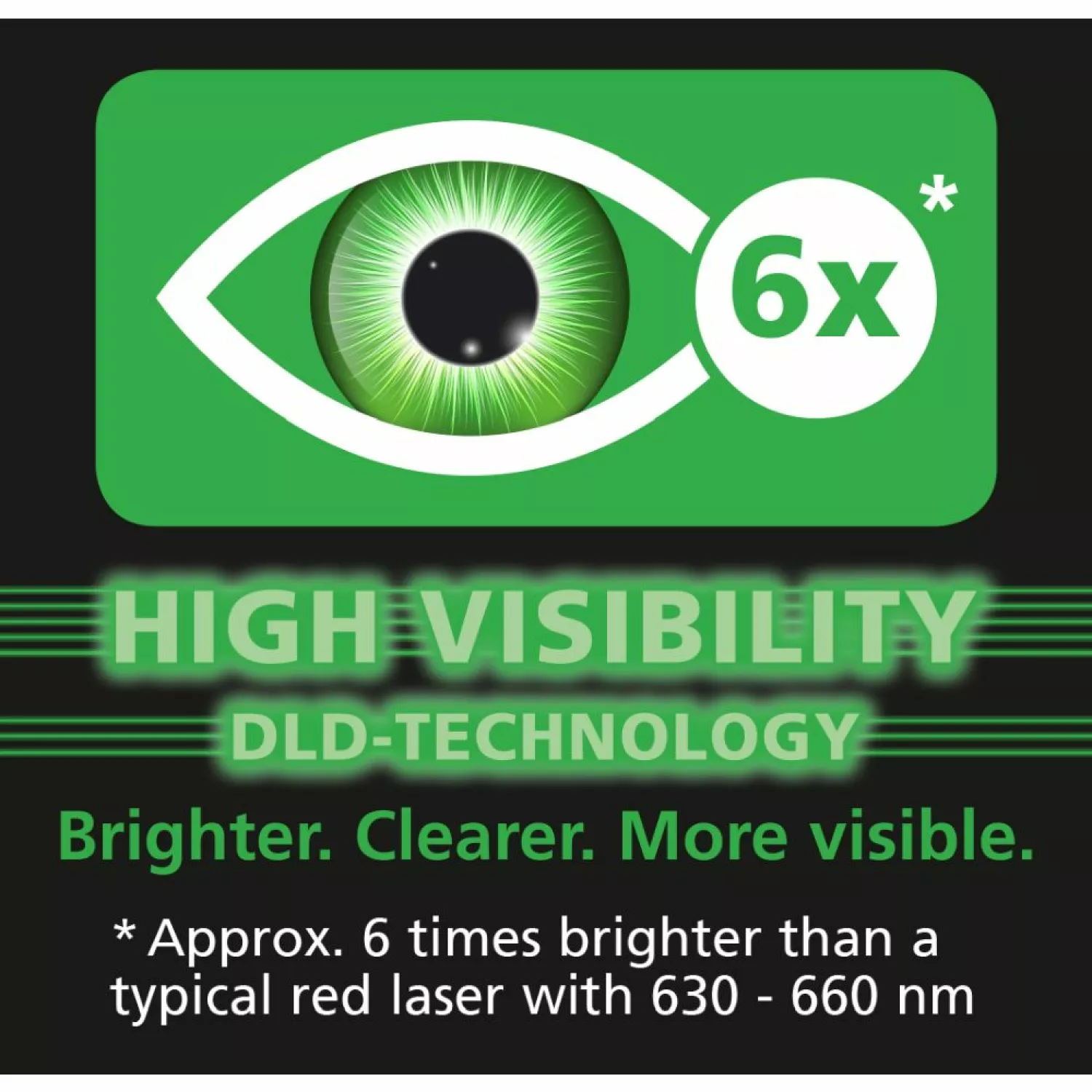 Laserliner LaserRange-Master Gi7 Pro Laserafstandsmeter - Groen - 70m-image