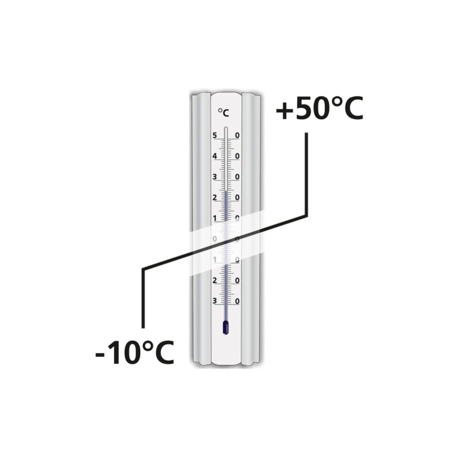 Laserliner TipTest Duo 2-delige Spanningszoeker set - 150-250V AC-image