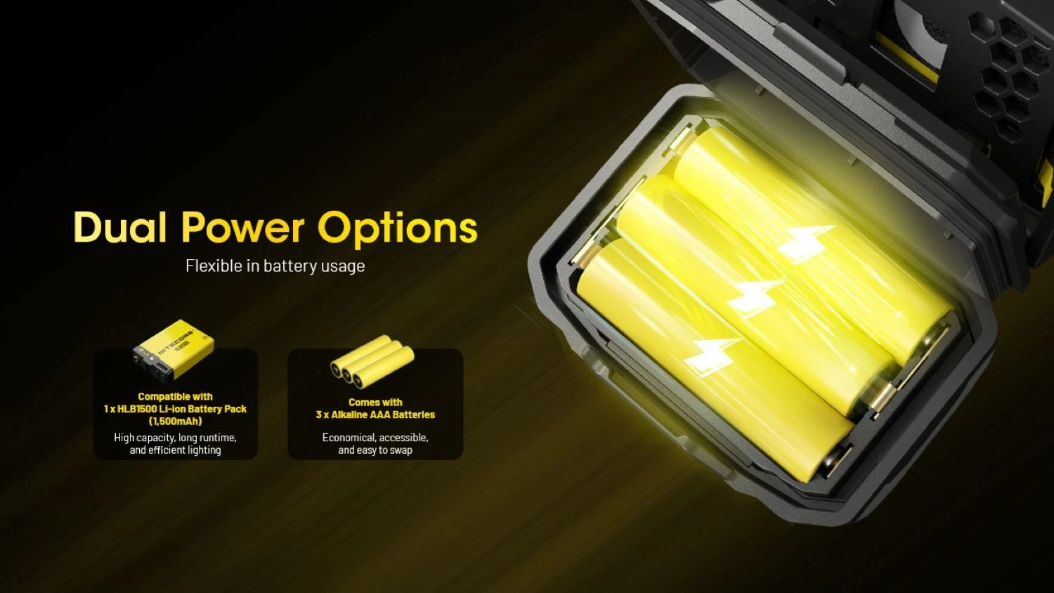 Nitecore HA23 UHE Hoofdlamp Black Rock-image