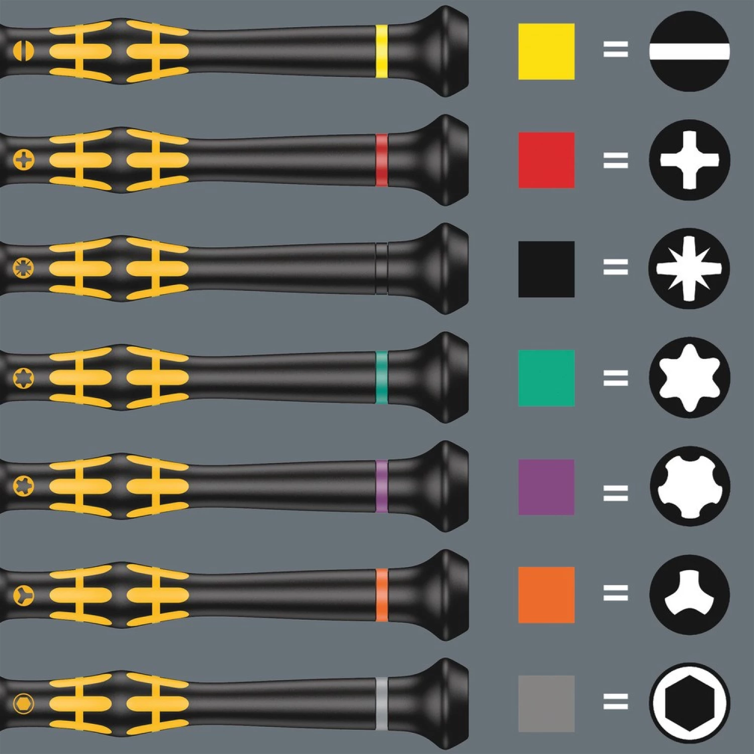 Wera 05134019001 25 pièces Kraftform Micro ESD Big Pack 1 Set de tournevis pour électriciens dans un étui-image