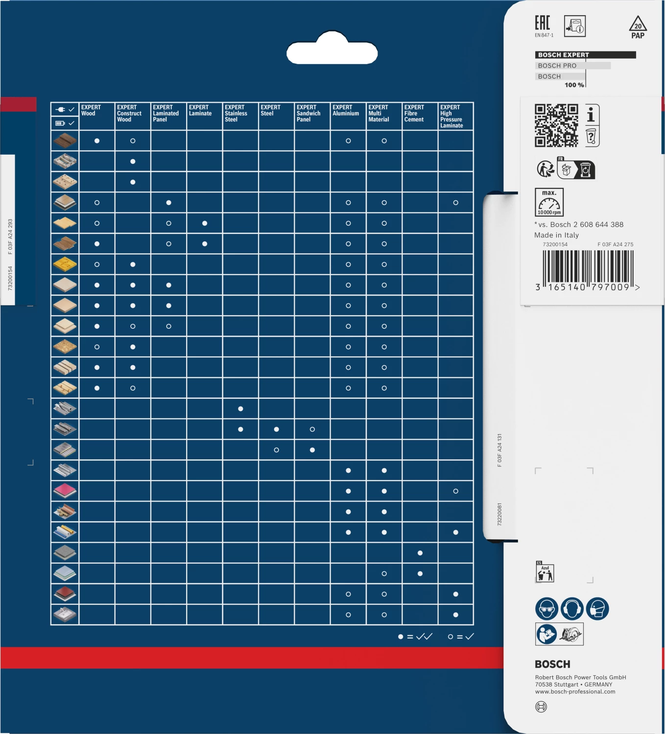 Bosch 2608644134 EXPERT cirkelzaagblad - 190 x 20 x 56T - laminaat-image