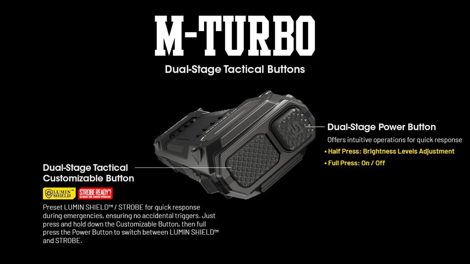 Nitecore EDC29 Zaklamp Oplaadbaar-image