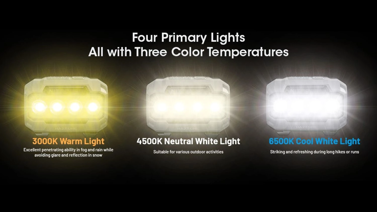 Nitecore HA23 UHE Hoofdlamp Black Rock-image
