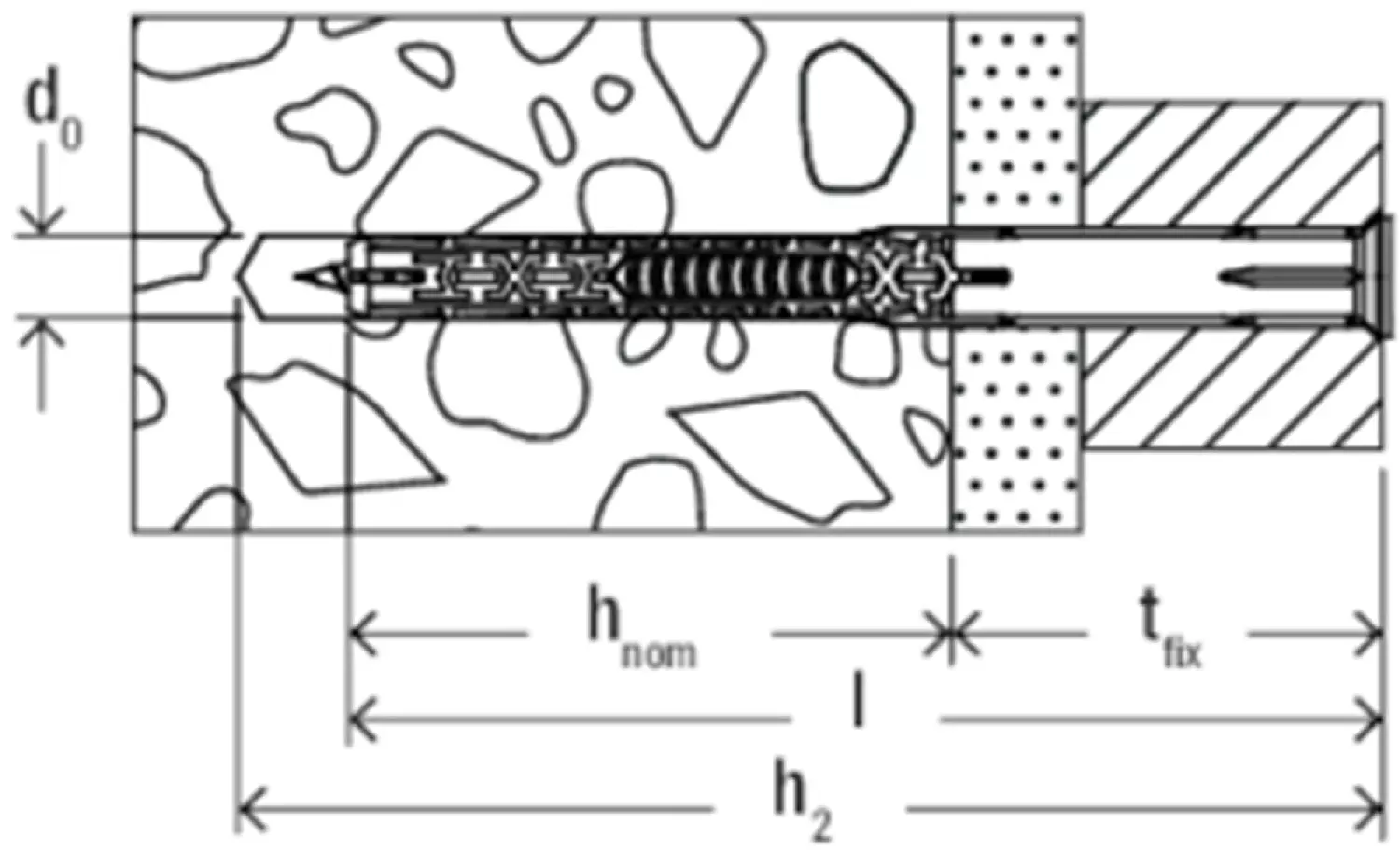 Fischer Constructieplug DuoXpand - TX40 - Verzonken kop - Voldraad - Verzinkt - 50st-image