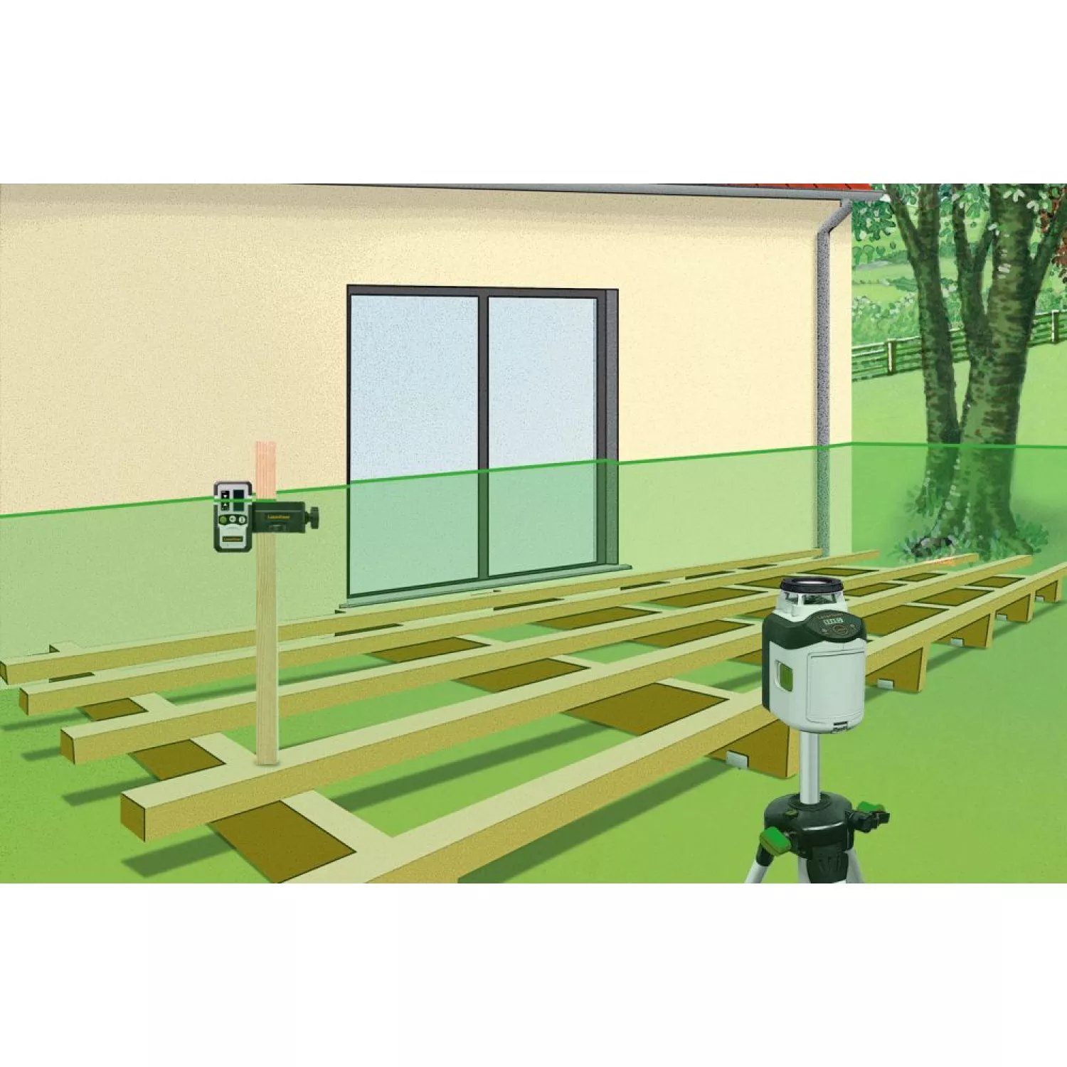 Laserliner SmartLine - Laser Set 360 avec trépied et récepteur en sac - vert - 30m - 2 lignes-image