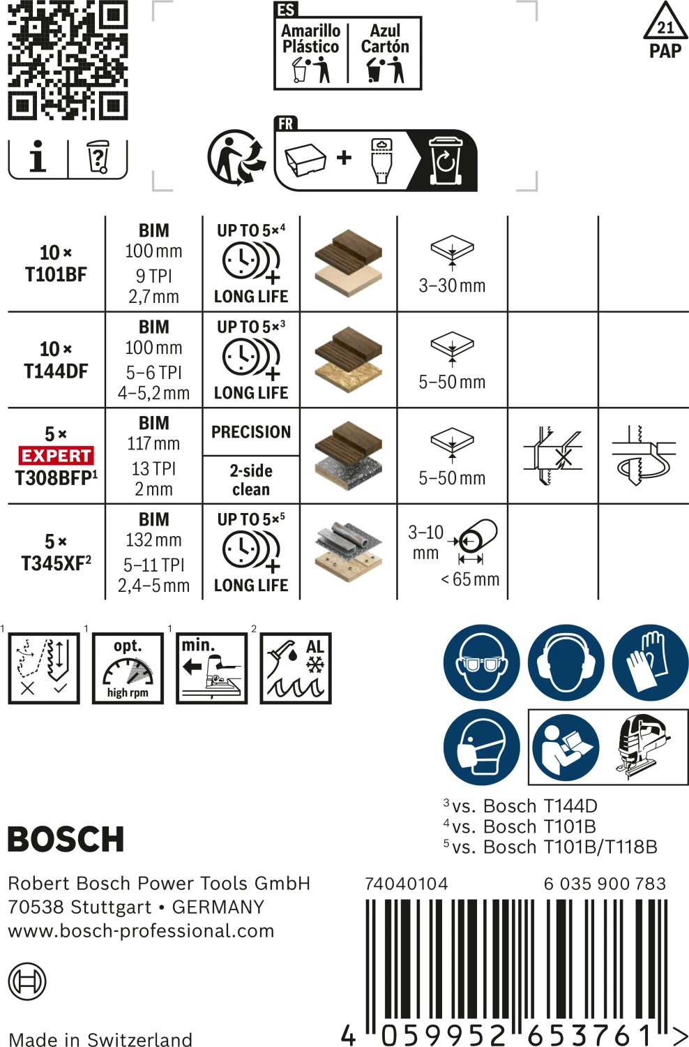 Bosch PRO Wood and Metal 30-delige Keukenbouwerset-image