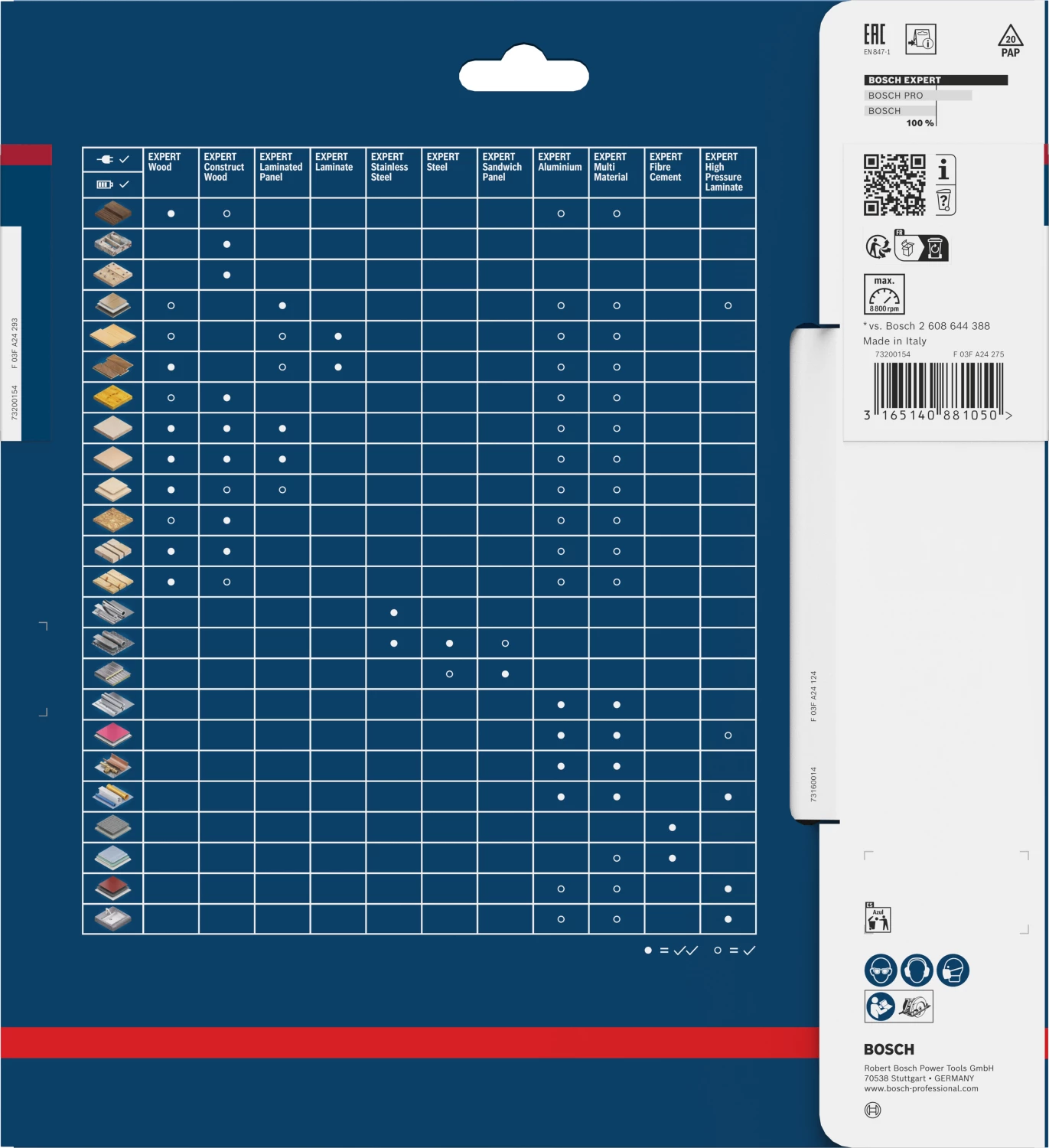 Bosch 2608644355 EXPERT cirkelzaagblad - 216 x 30 x 64T - laminaat