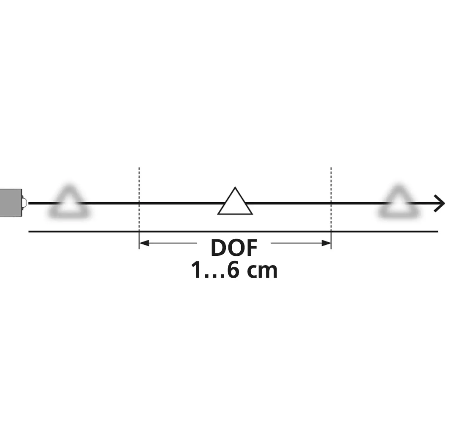 Laserliner VideoScope XXL Inspectiecamera - 9mm x 5m - 640 x 480px - 4GB-image
