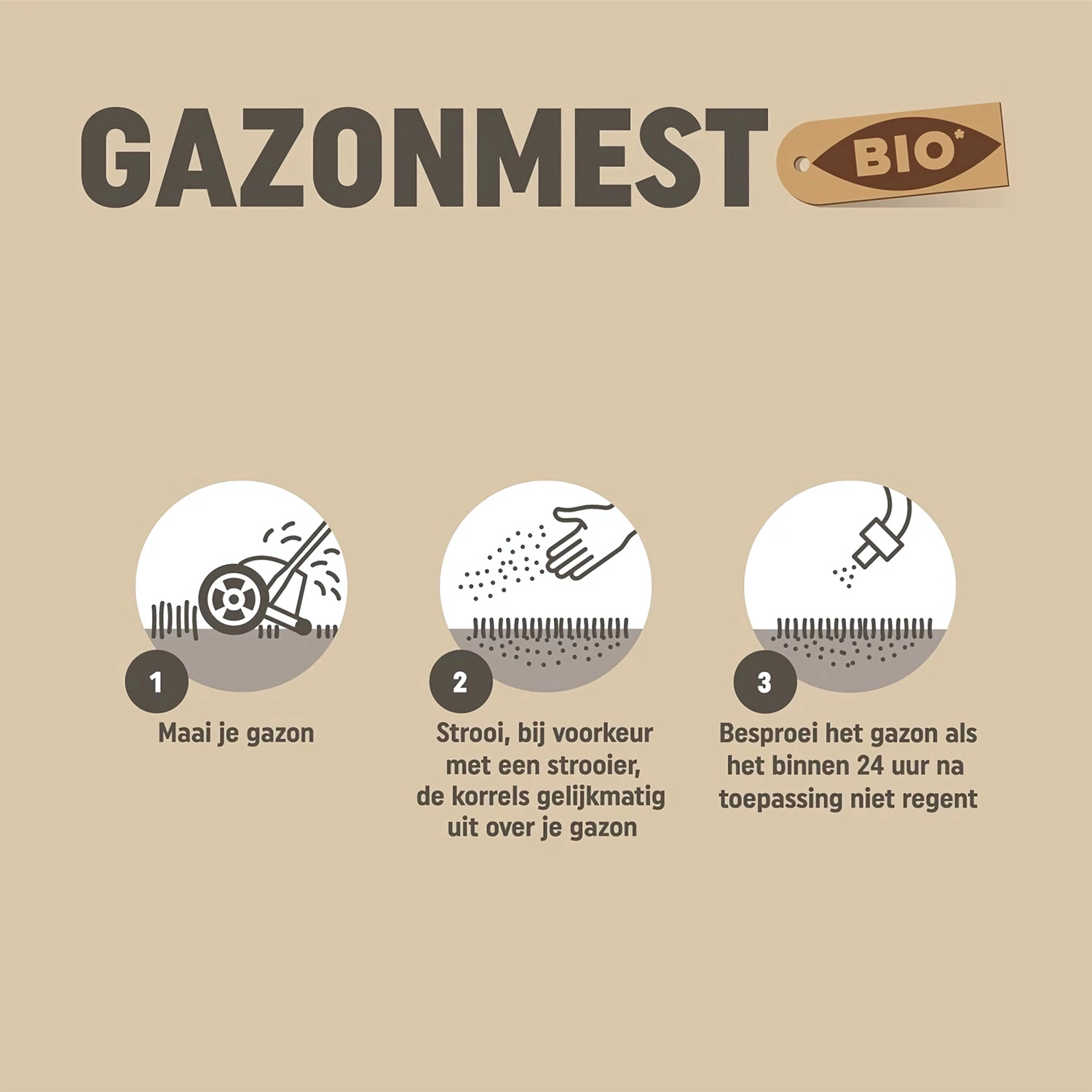 Pokon Engrais bio pour gazon pour 15 m²-image