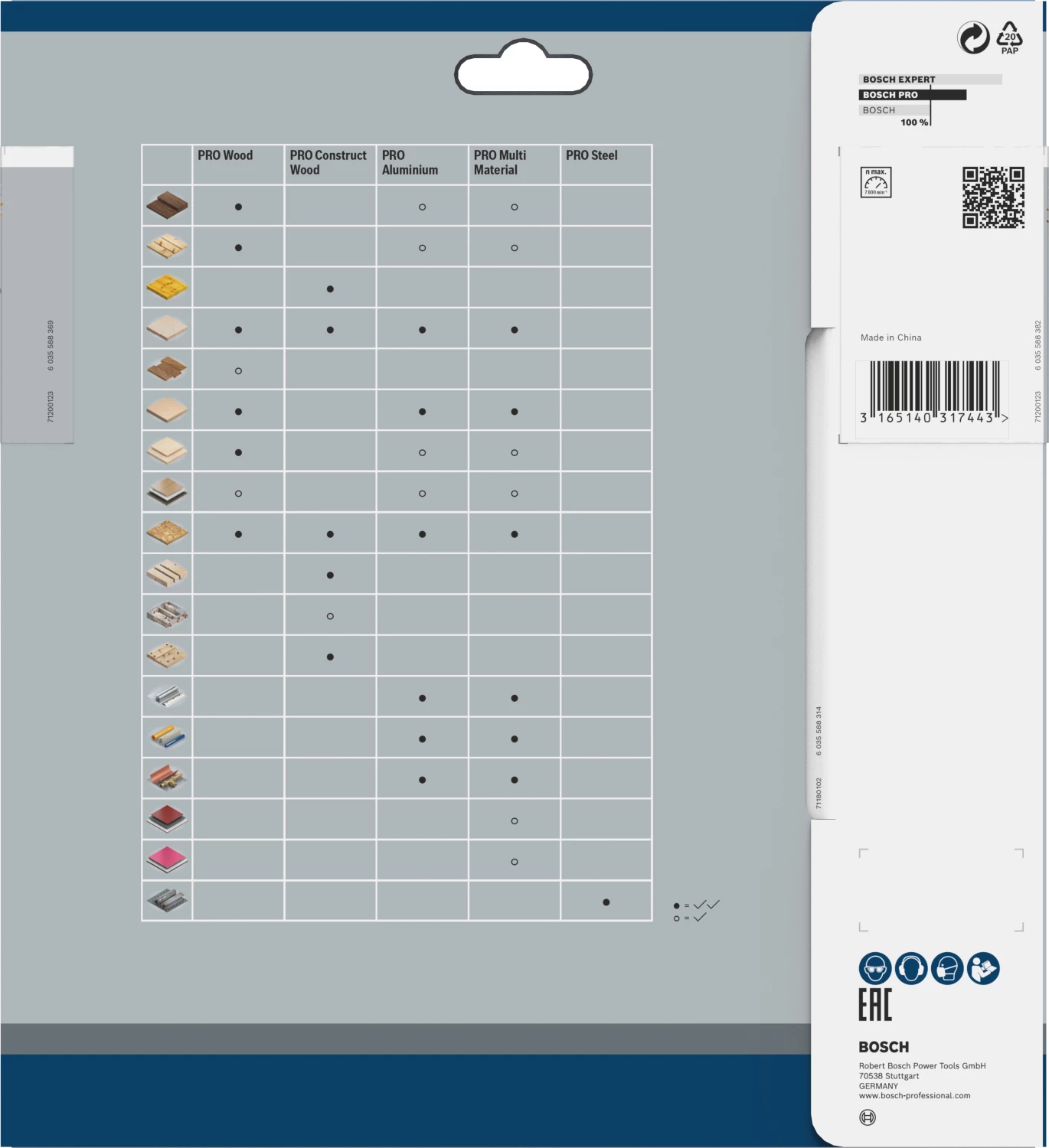 Bosch 2608640446 PRO cirkelzaagblad - 216 x 30 x 60T - multi materiaal-image