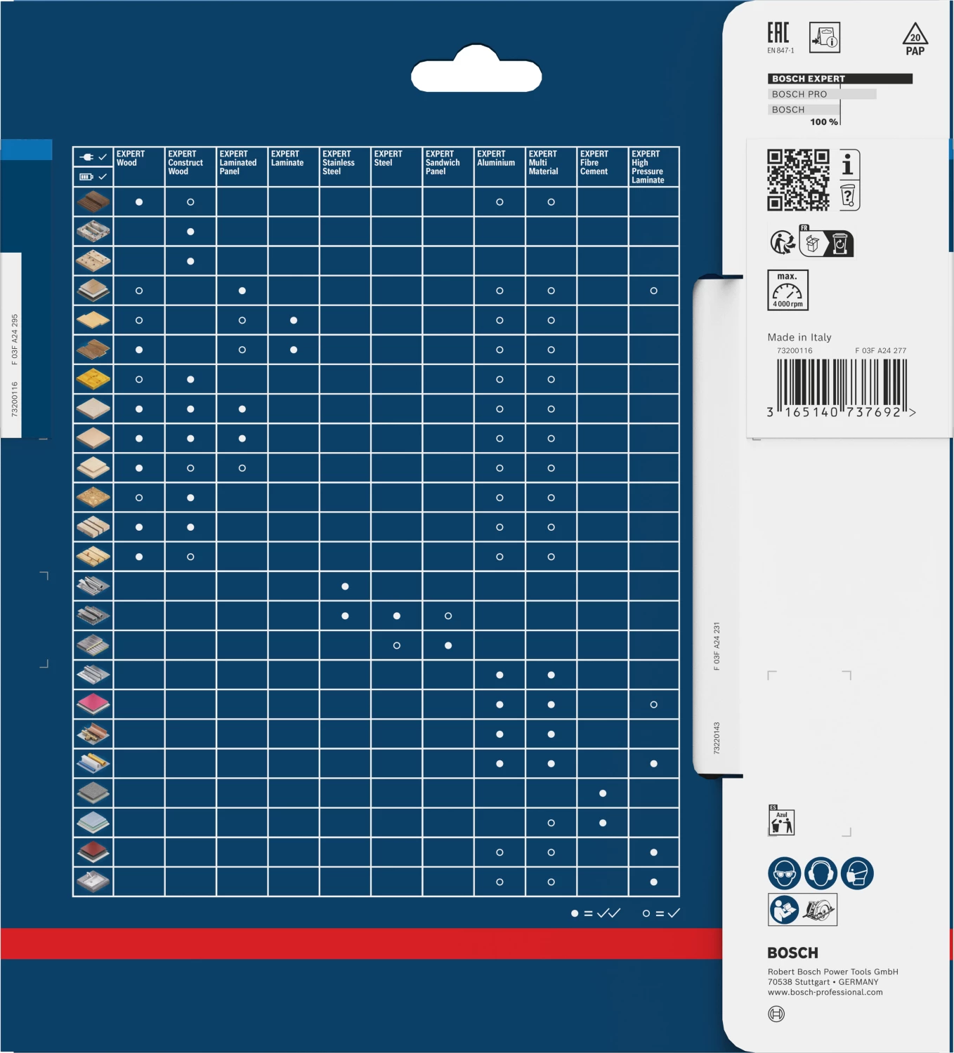 Bosch 2608643056 EXPERT cirkelzaagblad - 190 x 20 x 40T - staal-image
