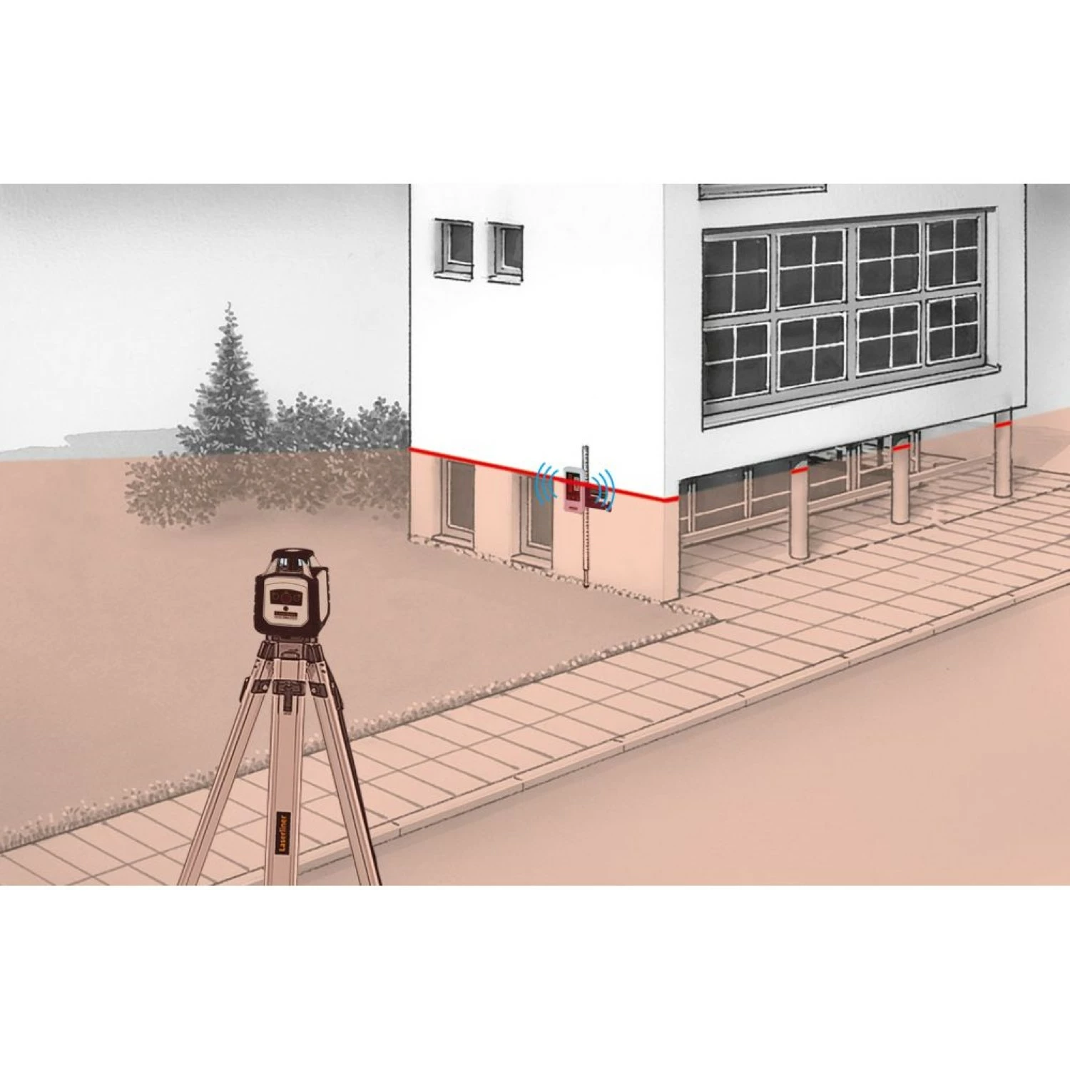 Laserliner Cubus 110 S Rotatielaser set incl. statief en koffer - Rood - 40 m-image