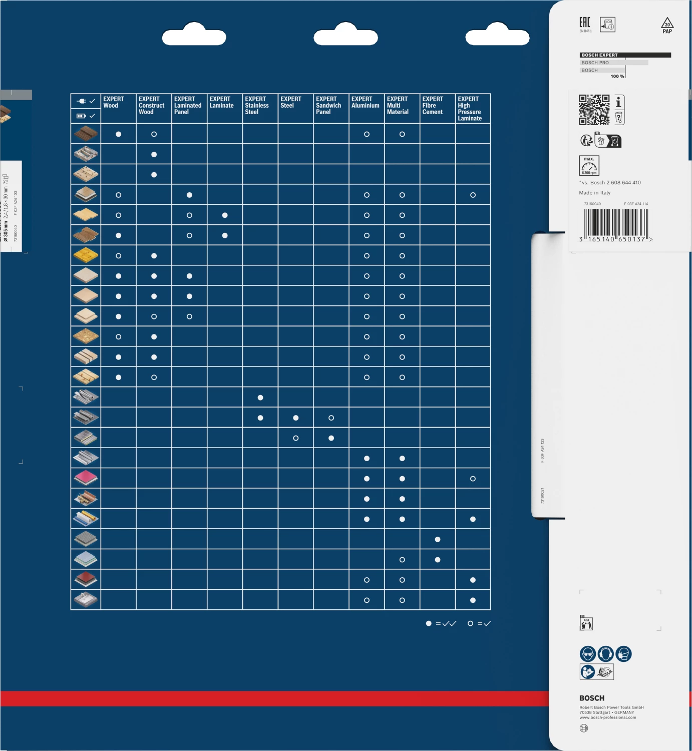 Bosch 2608642531 Expert Cirkelzaagblad - 305 x 30 x 72T - Hout - Carbide-image